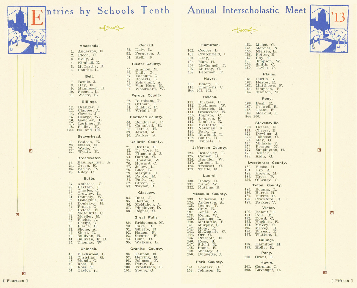 1913 meet program page 14-15.jpg