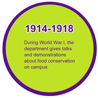 1914-1918.gif