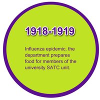 1918-1919.gif