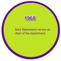 1968.gif