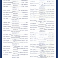 Fifty-Fourth Annual Interscholastic Meet Program, page 10 and 11