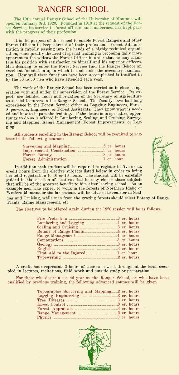 University of Montana Bulletin, No. 224, School of Forestry, University Publications