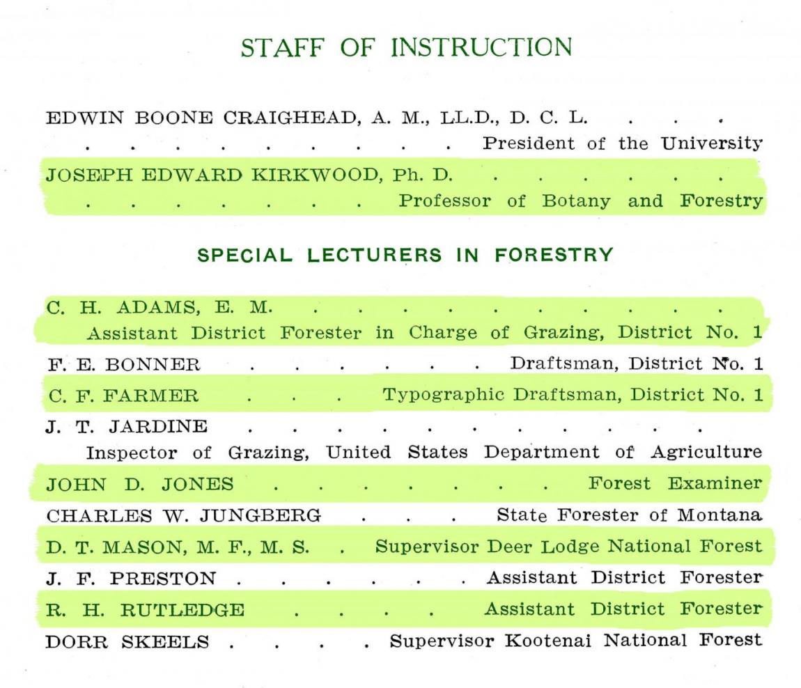 Forestry Announcement, No. 80, Series 7, University Publications